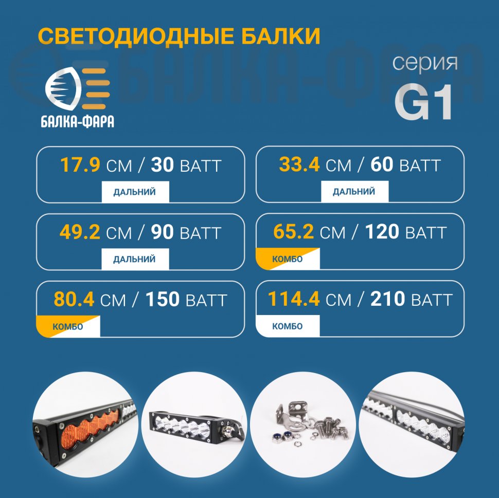 Балка комбинированного света, 150 Ватт, серия G1